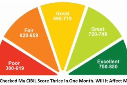 CIBIL Score Alert Apart from CIBIL score, there is a lot more in your CIBIL report, most people are not aware of it